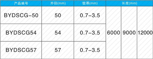 赵西垸林场钳压式声测管规格尺寸