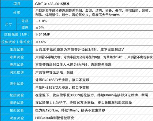 赵西垸林场钳压式声测管性能特点